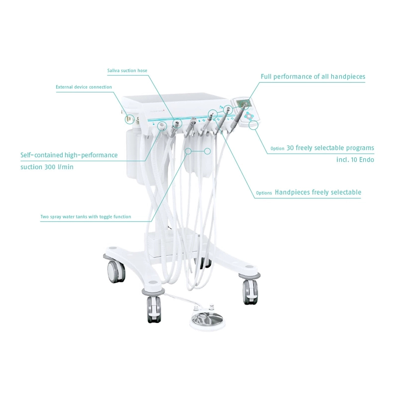 DENTA-CART CLINIC