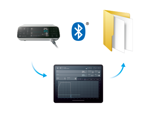 SURGIC PRO2